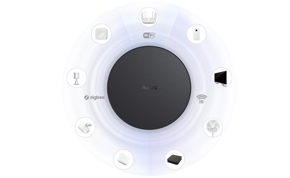 The Aqara M2 Smart Hub is Great for Smart Home Beginners